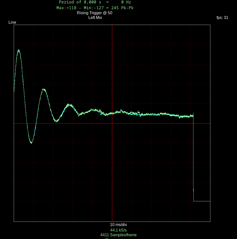 Damped Harmonic Oscillator.png